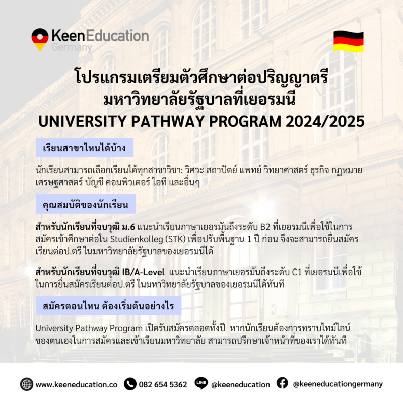 Student Germany Study Bachelor Germany Study Master Germany Learn German German Education Study in Germany Keen Education German Universities University Germany Study Berlin Master Study Germany Munich โปรแกรมเตรียมตัวศึกษาต่อปริญญาตรี มหาวิทยาลัยรัฐบาลที่เยอรมนี (University Pathway Program 2024/2025) เรียนสาขาไหนได้บ้าง นักเรียนสามารถเลือกเรียนได้ทุกสาขาวิชา: วิศวะ สถาปัตย์ แพทย์ วิทยาศาสตร์ ธุรกิจ กฏหมาย เศรษฐศาสตร์ บัญชี คอมพิวเตอร์ ไอที และอื่นๆ คุณสมบัติของนักเรียน สําหรับนักเรียนที่จบวุฒิ ม.6 แนะนำเรียนภาษาเยอรมันถึงระดับ B2 ที่เยอรมนีเพื่อใช้ในการสมัครเข้าศึกษาต่อใน Studienkolleg (STK) เพื่อปรับพื้นฐาน 1 ปี ก่อน จึงจะสามารถยื่นสมัครเรียนต่อป.ตรี ในมหาวิทยาลัยรัฐบาลของเยอรมันได้ สําหรับนักเรียนที่จบวุฒิ IB / A-Level แนะนำเรียนภาษาเยอรมันถึงระดับ C1 ที่เยอรมนีเพื่อใช้ในการยื่นสมัครเรียนต่อป.ตรี ในมหาวิทยาลัยรัฐบาลของเยอรมันได้ทันที หากนักเรียนสนใจ สามารถทักมาสอบถามรายละเอียดเพิ่มเติมกับเราได้เลยค่ะ คีนสามารถให้คำปรึกษา ดูแลช่วยเหลือ วางแผนการเรียน ทำการสมัคร ประสานงาน และเตรียมเอกสารวีซ่า ให้คำปรึกษานักเรียนได้ ฟรี!!! (ไม่มีค่าบริการเอเจนซี่) ทีมงานของเรายินดี และพร้อมให้บริการค่ะ ทักมาคุยกันน้า คีน เอ็ดดูเคชั่น เป็นตัวแทนในไทยอย่างเป็นทางการ เราสามารถดูแลช่วยเหลือ วางแผนการเรียน ทำการสมัคร ประสานงาน เตรียมเอกสารวีซ่า และเตรียมตัวก่อนบินไปเยอรมนี ให้ได้ฟรี!! (ไม่มีค่าบริการเอเจนซี่เลยค่ะ) โปร่งใส จริงใจ และมืออาชีพ ทีมงานของเรายินดี และพร้อมให้บริการค่ะ อยากรู้เรื่องการเรียนในเยอรมนี ถามเราได้เลย: สามารถติดต่อได้ทุกช่องทาง สะดวกและรวดเร็ว คุยกันได้ อยากได้ข้อมูลอะไรในเยอรมนี คีน เอ็ดดูเคชั่น จัดให้!! ปรึกษาฟรี แถมบริการฟรีด้วยจ้า รีวิวนักเรียนคีน คีนออกบูธ งานอีเว้นท์ งานเรียนต่อต่างประเทศ งานเรียนต่อนอก keen education ประเทศเยอรมนี เรียนต่อเยอรมนีกับคีน เอ็ดดูเคชั่น keen germany german เอเจนซี่เรียนต่อเยอรมัน เรียนต่อเยอรมนี เรียนต่อเยอรมัน เรียนต่อต่างประเทศ เรียนต่อนอก ปรึกษาฟรี ไม่มีค่าบริการเอเจนซี่