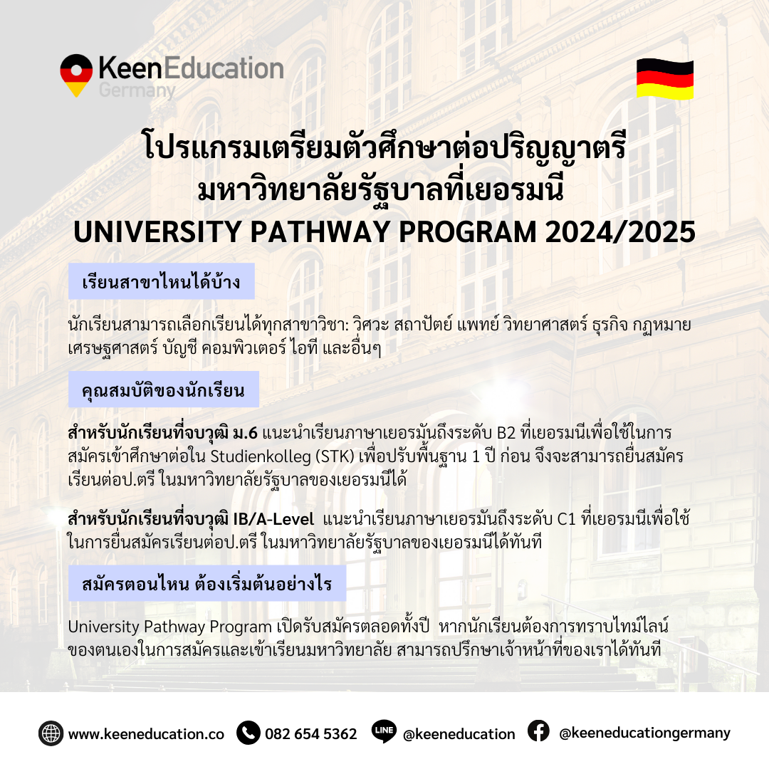 Student Germany Study Bachelor Germany Study Master Germany Learn German German Education Study in Germany Keen Education German Universities University Germany Study Berlin Master Study Germany Munich โปรแกรมเตรียมตัวศึกษาต่อปริญญาตรี มหาวิทยาลัยรัฐบาลที่เยอรมนี (University Pathway Program 2024/2025) เรียนสาขาไหนได้บ้าง นักเรียนสามารถเลือกเรียนได้ทุกสาขาวิชา: วิศวะ สถาปัตย์ แพทย์ วิทยาศาสตร์ ธุรกิจ กฏหมาย เศรษฐศาสตร์ บัญชี คอมพิวเตอร์ ไอที และอื่นๆ คุณสมบัติของนักเรียน สําหรับนักเรียนที่จบวุฒิ ม.6 แนะนำเรียนภาษาเยอรมันถึงระดับ B2 ที่เยอรมนีเพื่อใช้ในการสมัครเข้าศึกษาต่อใน Studienkolleg (STK) เพื่อปรับพื้นฐาน 1 ปี ก่อน จึงจะสามารถยื่นสมัครเรียนต่อป.ตรี ในมหาวิทยาลัยรัฐบาลของเยอรมันได้ สําหรับนักเรียนที่จบวุฒิ IB / A-Level แนะนำเรียนภาษาเยอรมันถึงระดับ C1 ที่เยอรมนีเพื่อใช้ในการยื่นสมัครเรียนต่อป.ตรี ในมหาวิทยาลัยรัฐบาลของเยอรมันได้ทันที หากนักเรียนสนใจ สามารถทักมาสอบถามรายละเอียดเพิ่มเติมกับเราได้เลยค่ะ คีนสามารถให้คำปรึกษา ดูแลช่วยเหลือ วางแผนการเรียน ทำการสมัคร ประสานงาน และเตรียมเอกสารวีซ่า ให้คำปรึกษานักเรียนได้ ฟรี!!! (ไม่มีค่าบริการเอเจนซี่) ทีมงานของเรายินดี และพร้อมให้บริการค่ะ ทักมาคุยกันน้า คีน เอ็ดดูเคชั่น เป็นตัวแทนในไทยอย่างเป็นทางการ เราสามารถดูแลช่วยเหลือ วางแผนการเรียน ทำการสมัคร ประสานงาน เตรียมเอกสารวีซ่า และเตรียมตัวก่อนบินไปเยอรมนี ให้ได้ฟรี!! (ไม่มีค่าบริการเอเจนซี่เลยค่ะ) โปร่งใส จริงใจ และมืออาชีพ ทีมงานของเรายินดี และพร้อมให้บริการค่ะ อยากรู้เรื่องการเรียนในเยอรมนี ถามเราได้เลย: สามารถติดต่อได้ทุกช่องทาง สะดวกและรวดเร็ว คุยกันได้ อยากได้ข้อมูลอะไรในเยอรมนี คีน เอ็ดดูเคชั่น จัดให้!! ปรึกษาฟรี แถมบริการฟรีด้วยจ้า รีวิวนักเรียนคีน คีนออกบูธ งานอีเว้นท์ งานเรียนต่อต่างประเทศ งานเรียนต่อนอก keen education ประเทศเยอรมนี เรียนต่อเยอรมนีกับคีน เอ็ดดูเคชั่น keen germany german เอเจนซี่เรียนต่อเยอรมัน เรียนต่อเยอรมนี เรียนต่อเยอรมัน เรียนต่อต่างประเทศ เรียนต่อนอก ปรึกษาฟรี ไม่มีค่าบริการเอเจนซี่