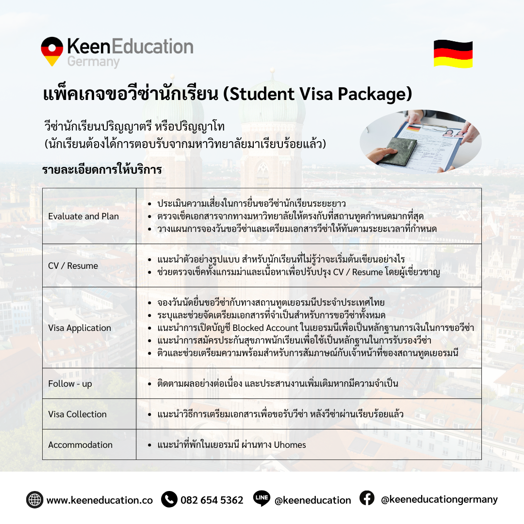 Student Germany Study Bachelor Germany Study Master Germany Learn German German Education Study in Germany Keen Education German Universities University Germany Study Berlin Master Study Germany Berlin แพ็คเกจขอวีซ่านักเรียน (Student Visa Package) วีซ่านักเรียนปริญญาตรี หรือปริญญาโท (นักเรียนต้องได้การตอบรับจากมหาวิทยาลัยมาเรียบร้อยแล้ว) รายละเอียดการให้บริการ ทำไมถึงควรเลือกใช้บริการ คีน เอ็ดดูเคชั่น? เราช่วยตรวจเช็คความถูกต้องของ Offer ที่นักเรียนได้รับจากทางมหาวิทยาลัย เรารับทำวีซ่าประเภทการศึกษาโดยตรง โดยจะไม่ได้เป็นเอเจนซี่ที่รับขอวีซ่าประเภทอื่นๆ ทั่วไป เราจึงมีประสบการณ์และมีความเชี่ยวชาญทางด้านนี้โดยเฉพาะ เรามีบริการครบวงจร ช่วยเตรียมและตรวจเช็คเอกสาร ช่วยแนะนำวิธีการเขียน CV / Resume และการเปิดบัญชี Blocked Account รวมถึงแนะนำการสมัครประกันต่างๆ ที่มีขั้นตอนละเอียด เรามีทีมงานคอยช่วยแนะนำ / ติวสัมภาษณ์ก่อนการขอวีซ่าแบบตัวต่อตัว หากนักเรียนสนใจ สามารถทักมาสอบถามรายละเอียดเพิ่มเติมกับเราได้เลยค่ะ คีนสามารถให้คำปรึกษา ดูแลช่วยเหลือ วางแผนการเรียน ทำการสมัคร ประสานงาน และเตรียมเอกสารวีซ่า ให้คำปรึกษานักเรียนได้ ฟรี!!! (ไม่มีค่าบริการเอเจนซี่) ทีมงานของเรายินดี และพร้อมให้บริการค่ะ ทักมาคุยกันน้า คีน เอ็ดดูเคชั่น เป็นตัวแทนในไทยอย่างเป็นทางการ เราสามารถดูแลช่วยเหลือ วางแผนการเรียน ทำการสมัคร ประสานงาน เตรียมเอกสารวีซ่า และเตรียมตัวก่อนบินไปเยอรมนี ให้ได้ฟรี!! (ไม่มีค่าบริการเอเจนซี่เลยค่ะ) โปร่งใส จริงใจ และมืออาชีพ ทีมงานของเรายินดี และพร้อมให้บริการค่ะ อยากรู้เรื่องการเรียนในเยอรมนี ถามเราได้เลย: สามารถติดต่อได้ทุกช่องทาง สะดวกและรวดเร็ว คุยกันได้ อยากได้ข้อมูลอะไรในเยอรมนี คีน เอ็ดดูเคชั่น จัดให้!! ปรึกษาฟรี แถมบริการฟรีด้วยจ้า รีวิวนักเรียนคีน คีนออกบูธ งานอีเว้นท์ งานเรียนต่อต่างประเทศ งานเรียนต่อนอก keen education ประเทศเยอรมนี เรียนต่อเยอรมนีกับคีน เอ็ดดูเคชั่น keen germany german เอเจนซี่เรียนต่อเยอรมัน เรียนต่อเยอรมนี เรียนต่อเยอรมัน เรียนต่อต่างประเทศ เรียนต่อนอก ปรึกษาฟรี ไม่มีค่าบริการเอเจนซี่